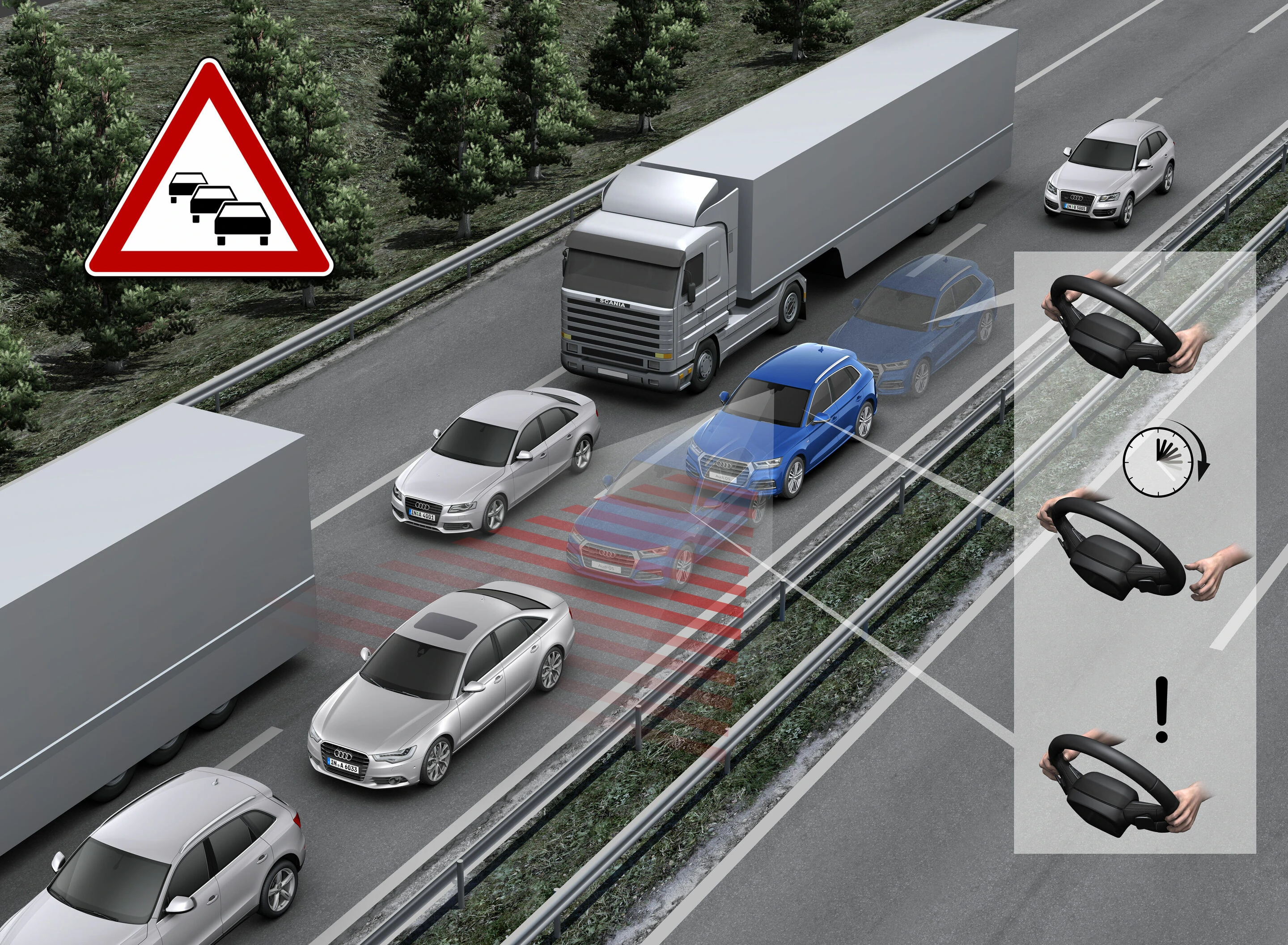 Συστήματα υποβοήθησης οδηγού Audi